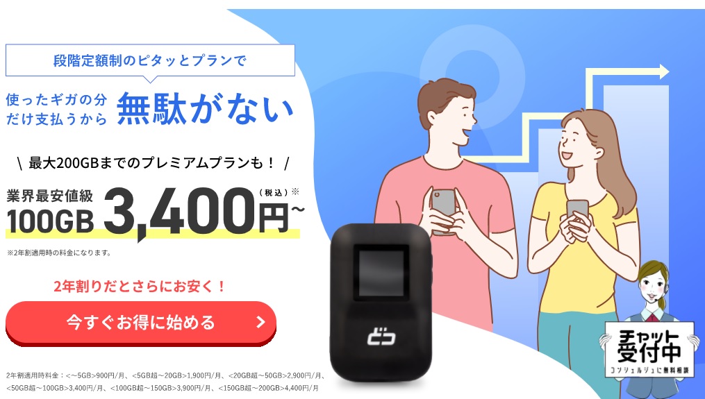 モバイルwifiと格安simの最も安い組み合わせは 光コラボ News